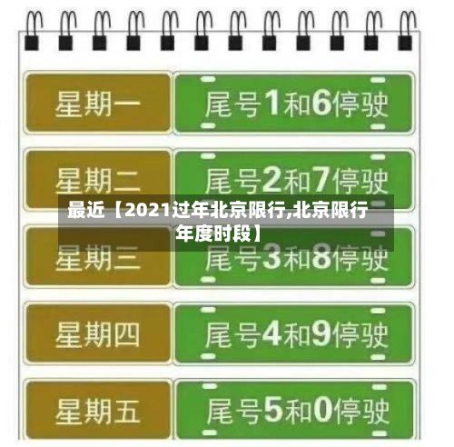 最近【2021过年北京限行,北京限行年度时段】-第2张图片