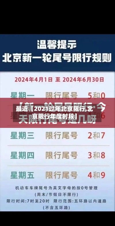 最近【2021过年北京限行,北京限行年度时段】