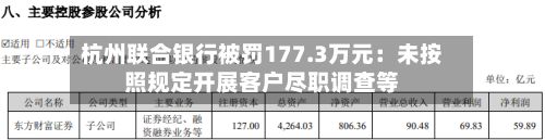 杭州联合银行被罚177.3万元:未按照规定开展客户尽职调查等-第3张图片