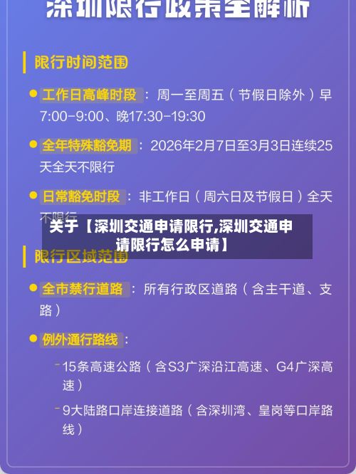 关于【深圳交通申请限行,深圳交通申请限行怎么申请】-第2张图片