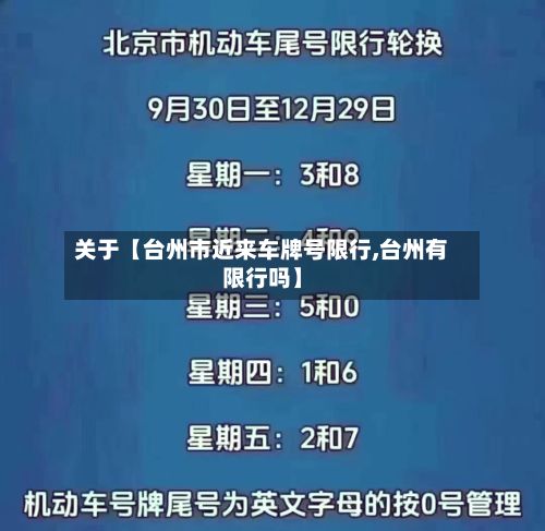 关于【台州市近来车牌号限行,台州有限行吗】