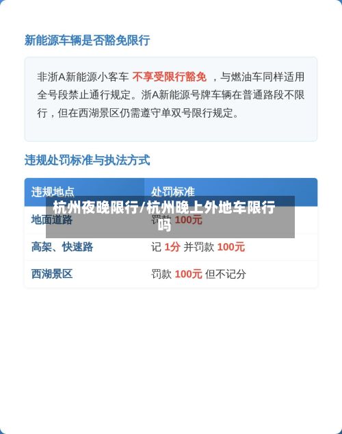 杭州夜晚限行/杭州晚上外地车限行吗