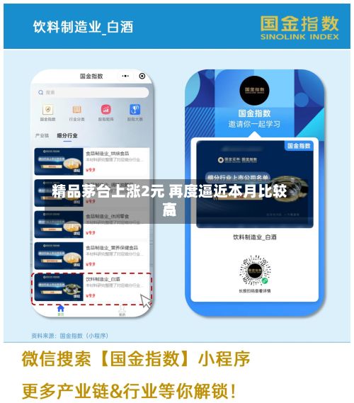 精品茅台上涨2元 再度逼近本月比较高点-第2张图片