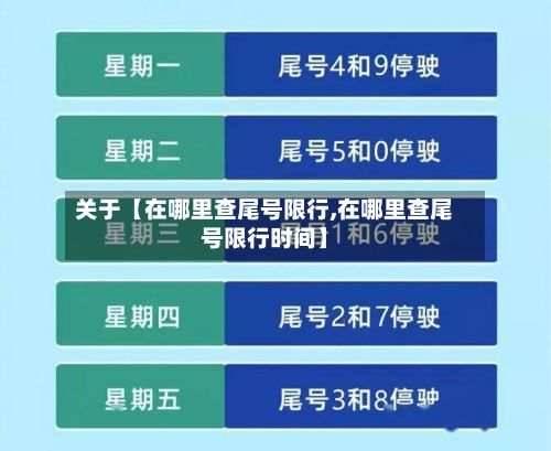关于【在哪里查尾号限行,在哪里查尾号限行时间】