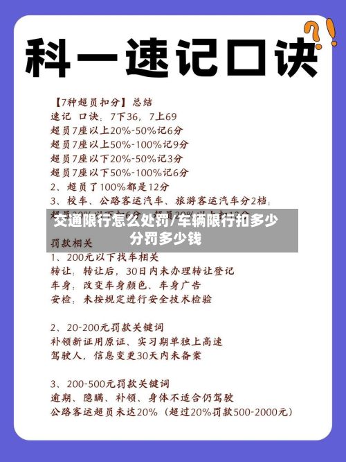 交通限行怎么处罚/车辆限行扣多少分罚多少钱