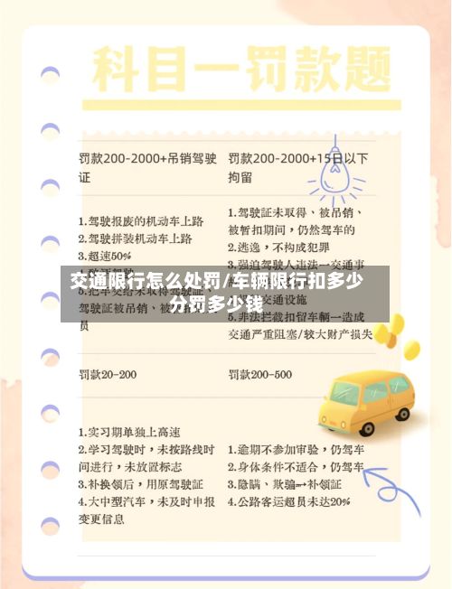 交通限行怎么处罚/车辆限行扣多少分罚多少钱-第2张图片