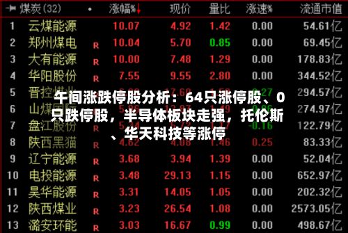 午间涨跌停股分析：64只涨停股、0只跌停股，半导体板块走强，托伦斯、华天科技等涨停