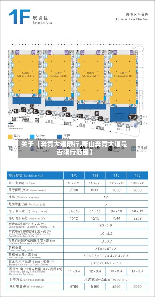关于【奔竞大道限行,萧山奔竞大道是否限行范围】