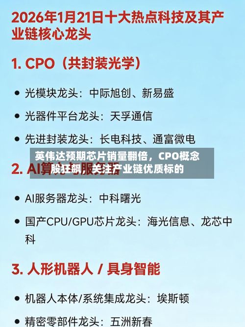 英伟达预期芯片销量翻倍，CPO概念股狂飙，关注产业链优质标的