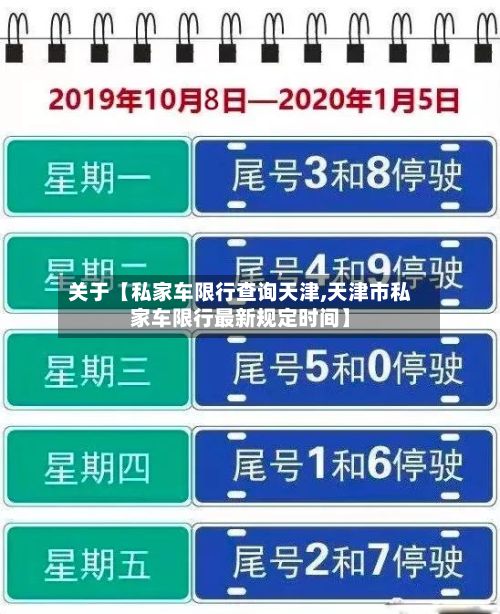关于【私家车限行查询天津,天津市私家车限行最新规定时间】