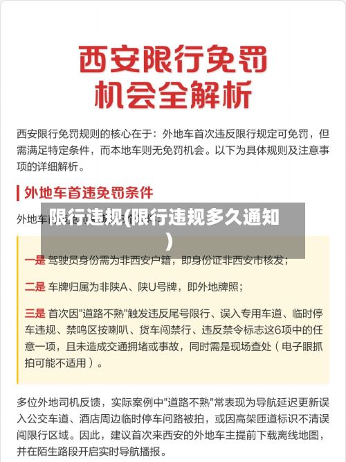 限行违规(限行违规多久通知)