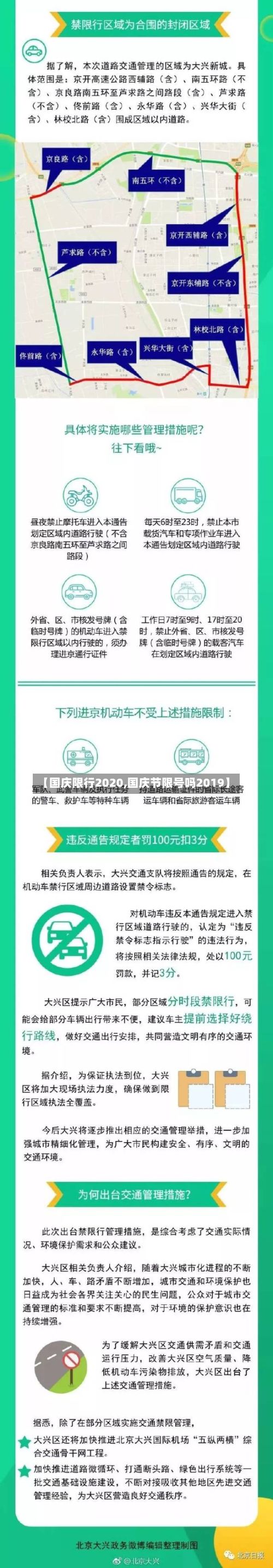 【国庆限行2020,国庆节限号吗2019】-第3张图片