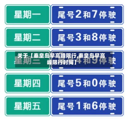 关于【秦皇岛早高峰限行,秦皇岛早高峰限行时间】-第2张图片
