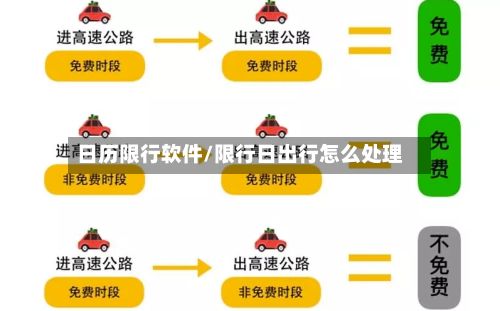 日历限行软件/限行日出行怎么处理-第2张图片