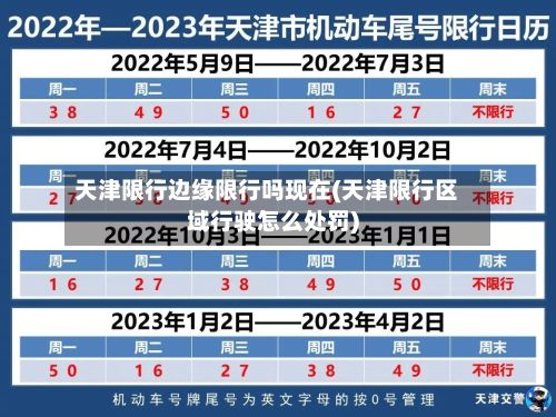 天津限行边缘限行吗现在(天津限行区域行驶怎么处罚)