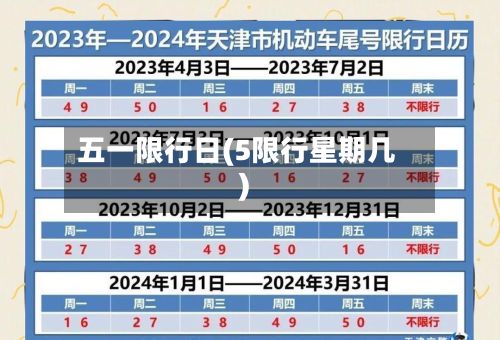 五一限行日(5限行星期几)-第3张图片