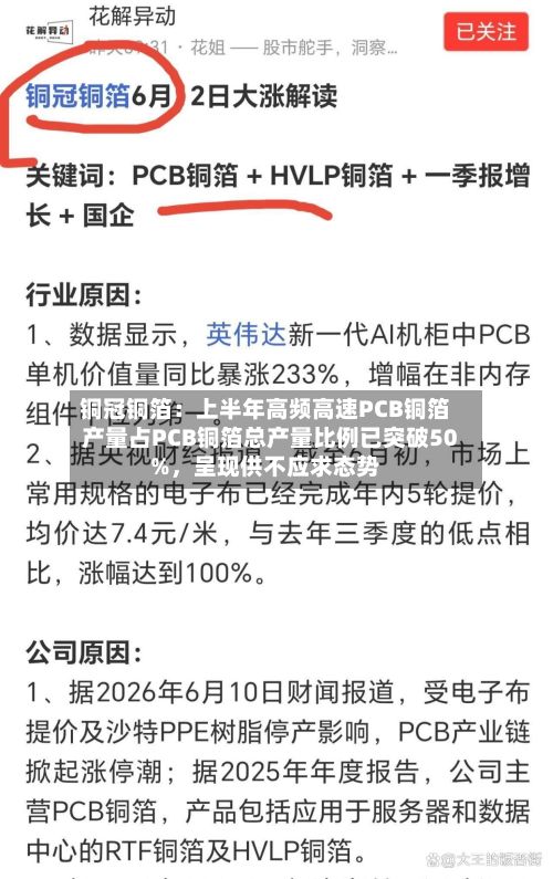 铜冠铜箔：上半年高频高速PCB铜箔产量占PCB铜箔总产量比例已突破50%，呈现供不应求态势-第2张图片