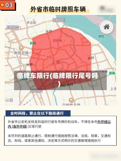 临牌车限行(临牌限行尾号吗)