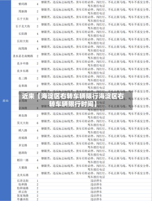近来【海淀区右转车辆限行海淀区右转车辆限行时间】