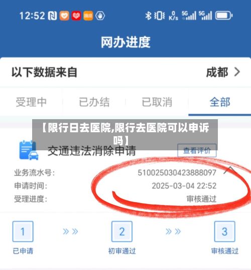 【限行日去医院,限行去医院可以申诉吗】-第3张图片