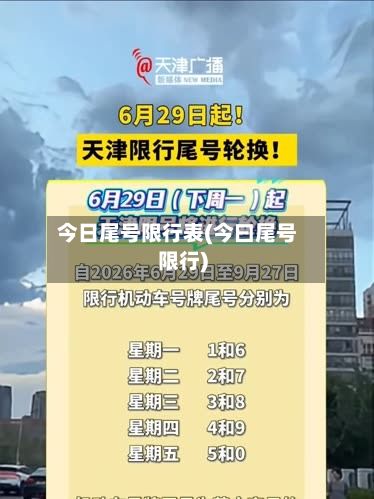 今日尾号限行表(今曰尾号限行)