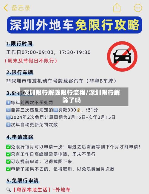 深圳限行解除限行流程/深圳限行解除了吗