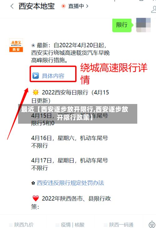 最近【西安逐步放开限行,西安逐步放开限行政策】-第2张图片