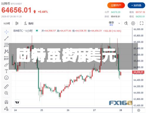 比特币费用回升至8万美元-第2张图片