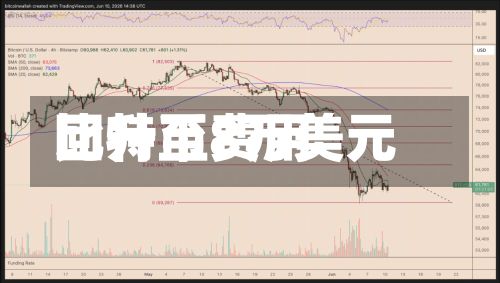 比特币费用回升至8万美元