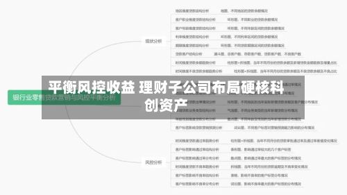 平衡风控收益 理财子公司布局硬核科创资产