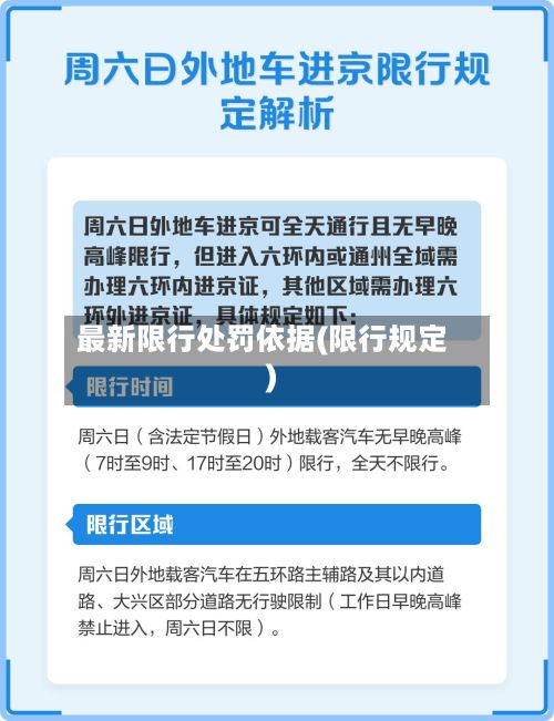 最新限行处罚依据(限行规定)