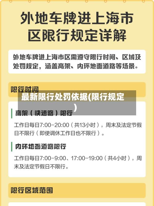 最新限行处罚依据(限行规定)-第2张图片