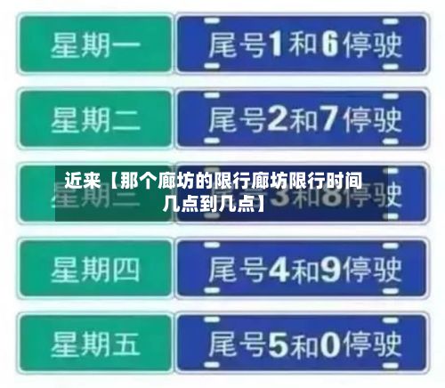 近来【那个廊坊的限行廊坊限行时间几点到几点】