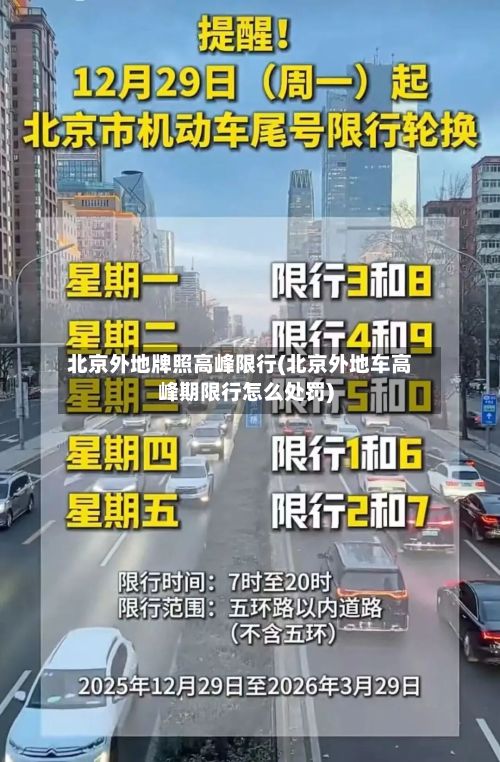 北京外地牌照高峰限行(北京外地车高峰期限行怎么处罚)