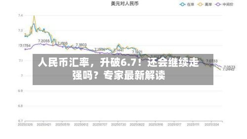 人民币汇率，升破6.7！还会继续走强吗？专家最新解读-第2张图片