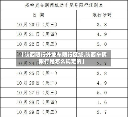 【陕西限行外地车限行区域,陕西车辆限行是怎么规定的】-第2张图片