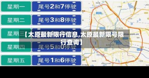 【太原最新限行信息,太原最新限号限行查询】
