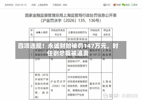 四项违规！永诚财险被罚147万元，时任副总裁被追责