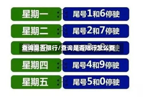 查询是否限行/查询是否限行怎么查
