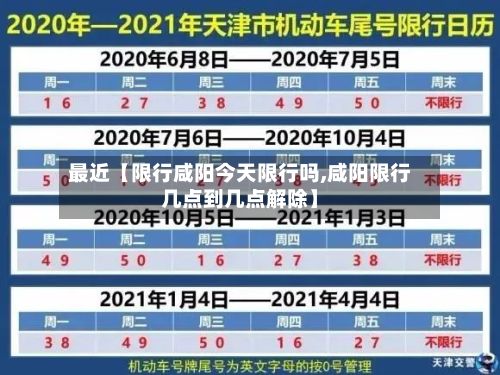 最近【限行咸阳今天限行吗,咸阳限行几点到几点解除】-第3张图片