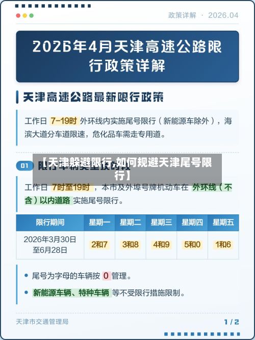 【天津躲避限行,如何规避天津尾号限行】-第3张图片