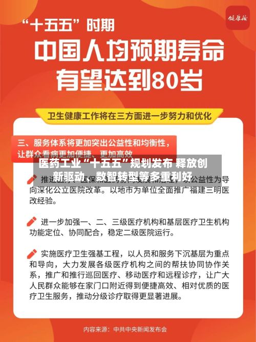 医药工业“十五五”规划发布 释放创新驱动、数智转型等多重利好-第2张图片