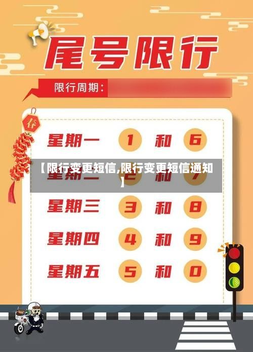 【限行变更短信,限行变更短信通知】-第2张图片