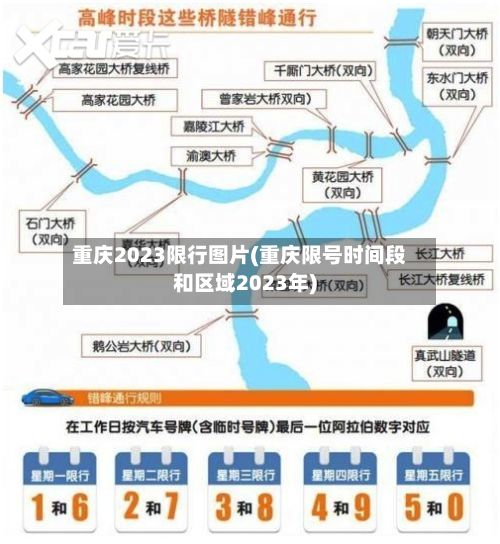 重庆2023限行图片(重庆限号时间段和区域2023年)