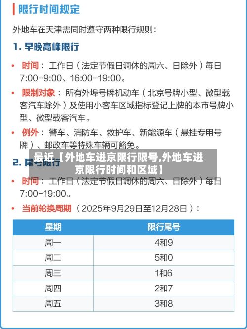 最近【外地车进京限行限号,外地车进京限行时间和区域】