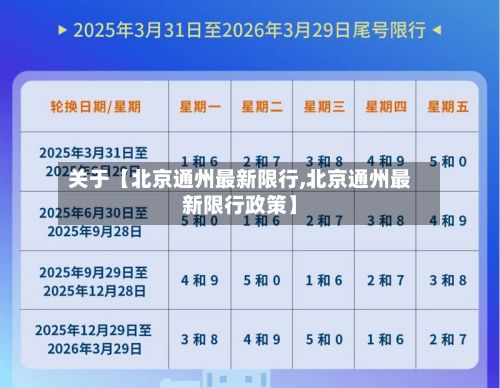 关于【北京通州最新限行,北京通州最新限行政策】