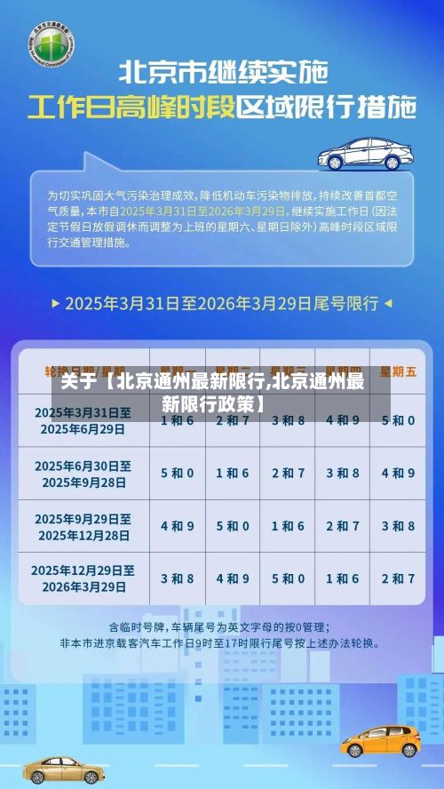 关于【北京通州最新限行,北京通州最新限行政策】-第2张图片