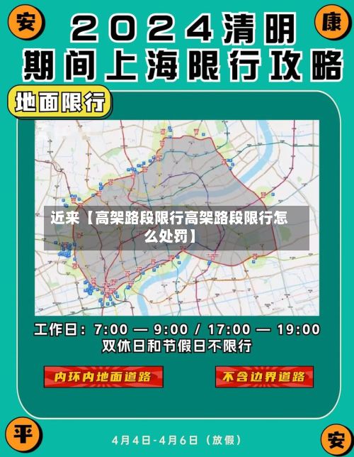 近来【高架路段限行高架路段限行怎么处罚】