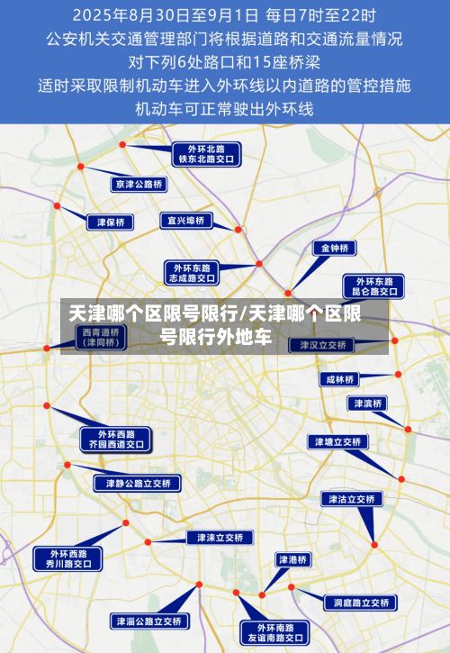 天津哪个区限号限行/天津哪个区限号限行外地车-第2张图片