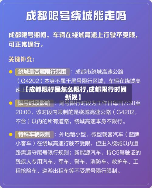 【成都限行是怎么限行,成都限行时间新规】